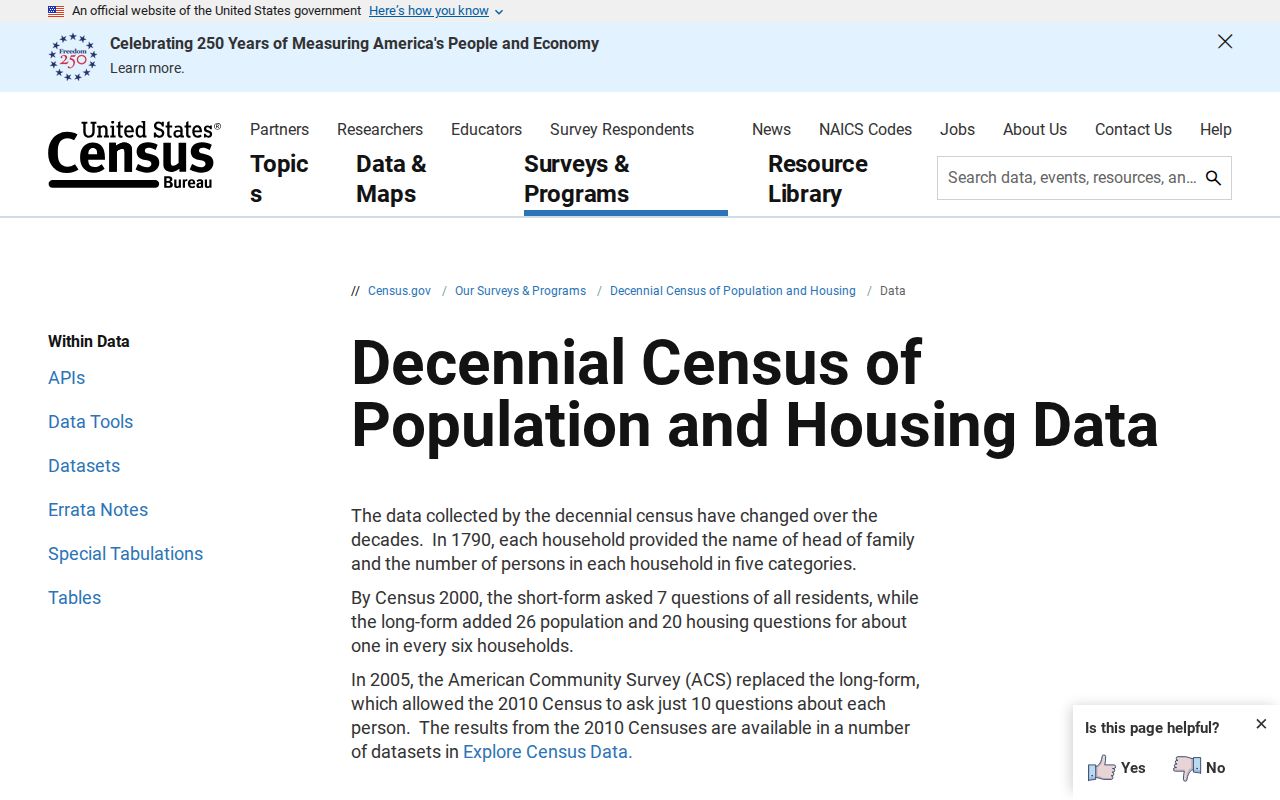 Official census source for Parkersburg criminal records population context